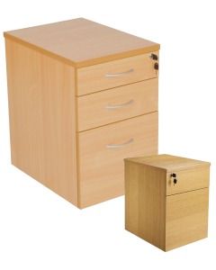 Budget MFC Pedestals